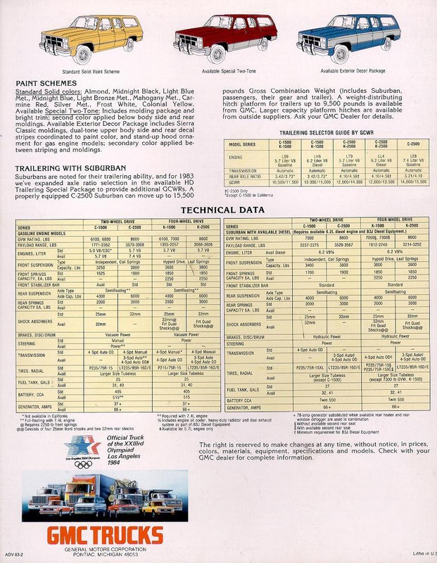 1983 GMC Suburban Brochure Page 1